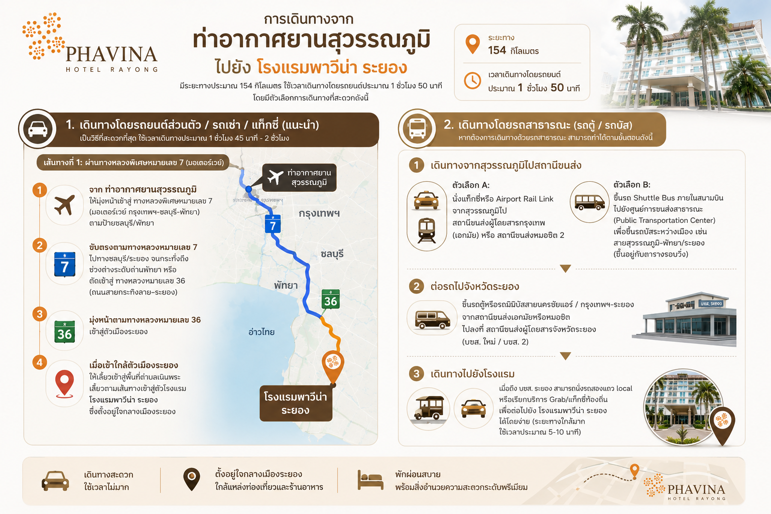 Phavina Hotel & Grand Boutique Rayong